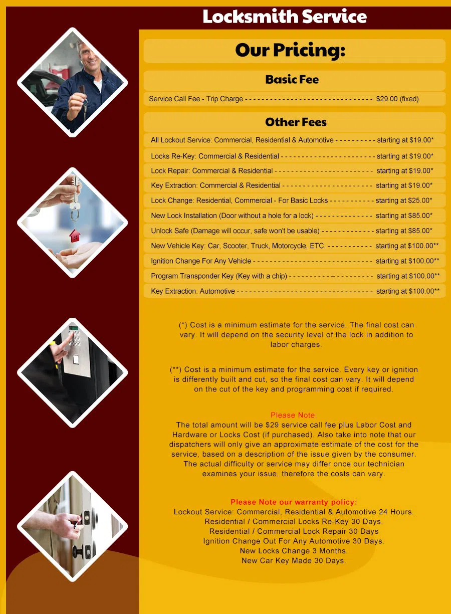 Stamford Locksmith Service, Stamford, CT 203-533-3122